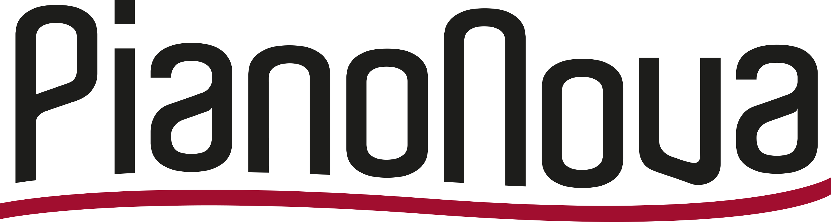 Noicetone
