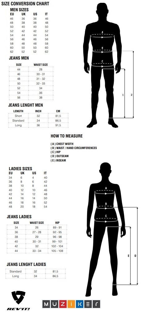 Revit Size Chart