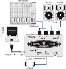 USB Audio Interface Behringer UCA 222 U-CONTROL USB Audio Interface - 2