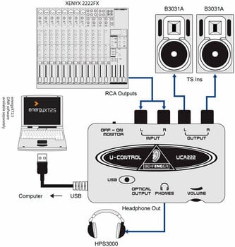 USB audio převodník - zvuková karta Behringer UCA 222 U-CONTROL - 3