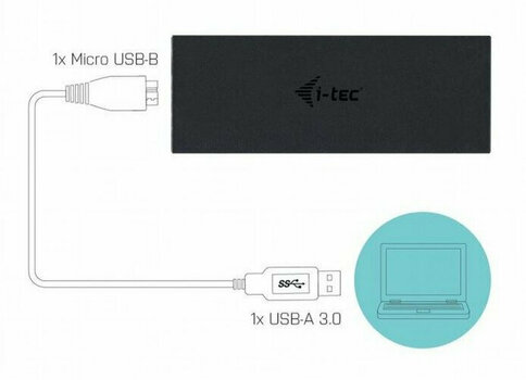 Disque dur interne I-tec MySafe USB Disque dur interne SATA USB-C - 5