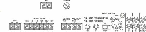 Amplificateur de sonorisation Monacor PA-806DAP Amplificateur de sonorisation - 3