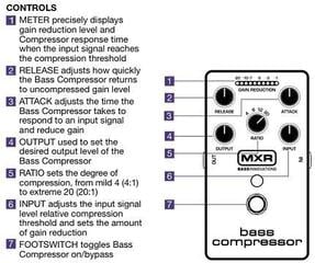 Pedal de efectos de bajo Dunlop MXR M87 Bass Compressor Pedal de efectos de bajo - 6