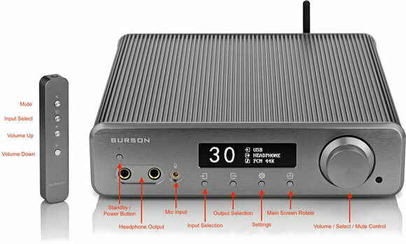 Hi-Fi Wzmacniacz słuchawkowy Burson Audio Conductor 3 Reference Silver - 3
