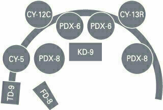 Setovi električnih bubnjeva Roland TD-9K2 - 2