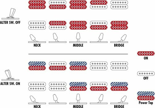 Electric guitar Ibanez AZ42P1-BK Black Electric guitar - 12