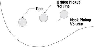 E-Bass Ibanez GSRM20-SLB Starlight Blue E-Bass - 6