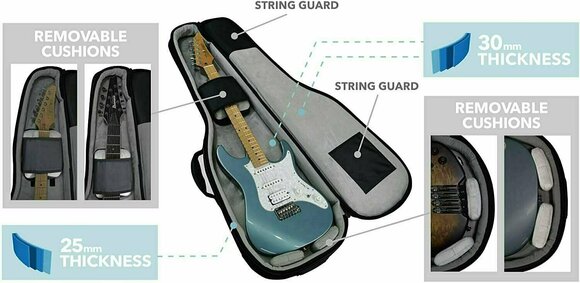Puzdro pre elektrickú gitaru Ibanez IGB724-CGY Puzdro pre elektrickú gitaru Charcoal Gray - 8