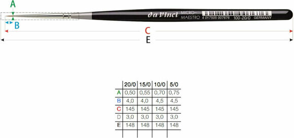 Pensel Da Vinci Micro-Maestro 100 Rund pensel -20 1 stk. - 2