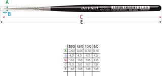Malířský štětec Da Vinci Micro-Maestro 101 Kulatý štětec -15 - 1