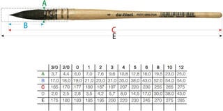 Malířský štětec Da Vinci Wash Brush 418 Kulatý štětec -2 - 1