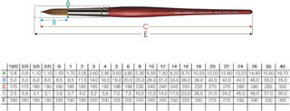 Ecset Da Vinci Cosmotop-Spin 5580 Kerek ecset 6 - 1