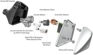 Sluchátka za uši Astell&Kern AK-ZERO1 Sluchátka za uši - 5