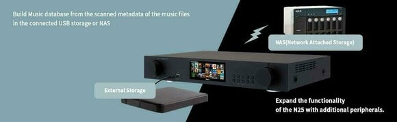 Hi-Fi Network Player cocktailAudio N25 Black Hi-Fi Network Player - 4