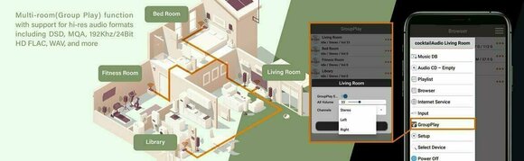 Hi-Fi Network Player cocktailAudio N25 Silver Hi-Fi Network Player - 3