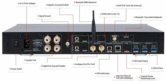 Hi-Fi netwerkspeler cocktailAudio N25AMP Black Hi-Fi netwerkspeler - 3