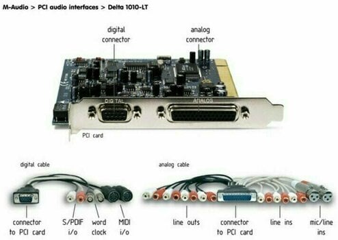 M Audio Delta 1010 Lt Muziker