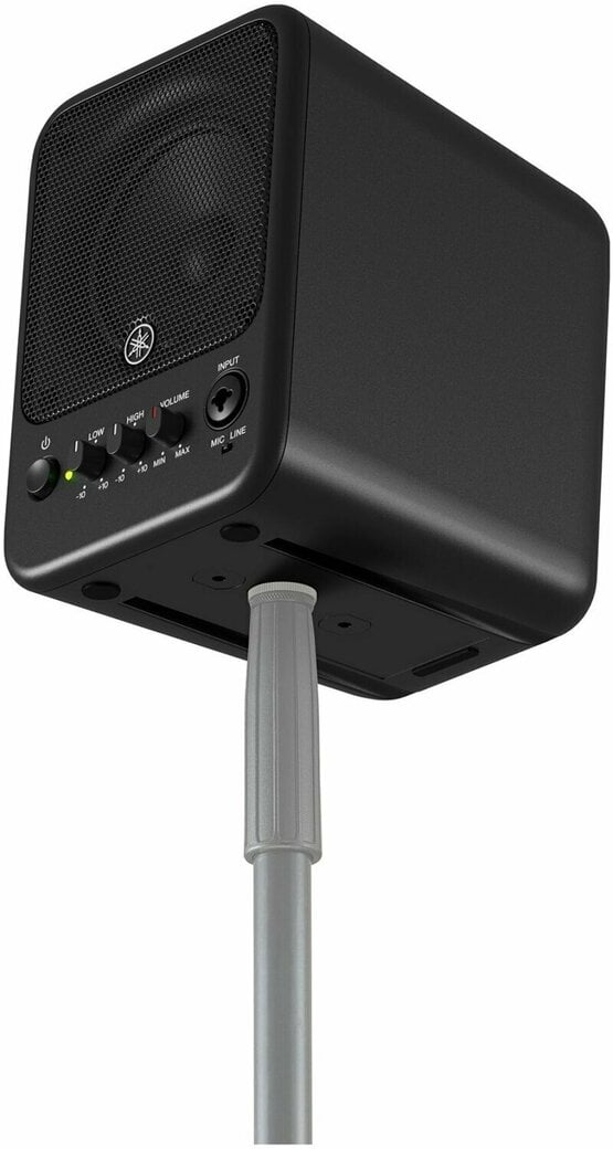 Zakres częstotliwości