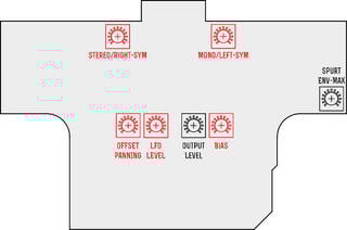 Gitarreneffekt KMA Machines Horizont Gitarreneffekt - 4