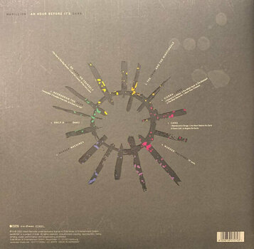 LP Marillion - An Hour Before It's Dark (Black Vinyl) (2 LP) - 6