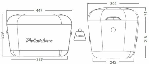 Hladilniki in hladilne skrinje Polarbox Pop Turquoise 20 L - 5