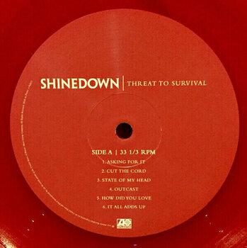 Hanglemez Shinedown - Threat To Survival (LP) - 2