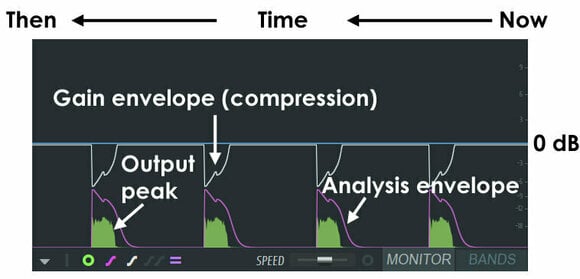 Software de mastering Image Line Maximus (Producto digital) - 3