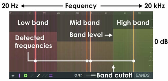 Software de mastering Image Line Maximus (Producto digital) - 4