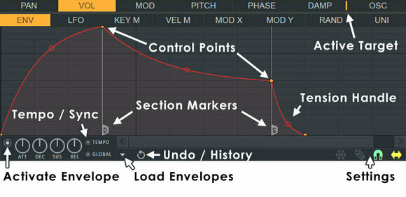 VST Instrument Image Line Sytrus (Digitalni proizvod) - 5