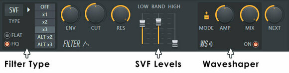 VST Instrument Image Line Sytrus (Digitalni proizvod) - 7
