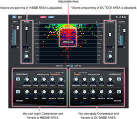 Tonstudio-Software Plug-In Effekt Internet Co. F-REX (Digitales Produkt) - 1