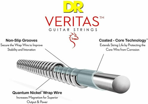 Cordes pour guitares électriques DR Strings VTE-10 Veritas 3-Pack - 2