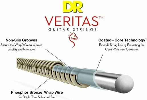 Struny pro akustickou kytaru DR Strings VTA-12 Veritas 3-Pack - 2