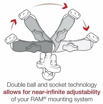 Motorcycle Holder / Case Ram Mounts Quick-Grip Phone Mount with Handlebar U-Bolt Base - 10