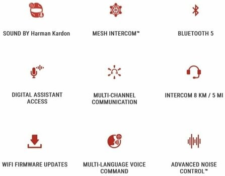 Комуникационна система Sena 50S Sound by Harman Kardon - 7