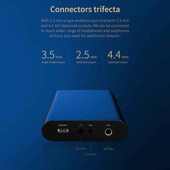 Kapesní hudební přehrávač Shanling M6 21 Hudební přehrávač 32 GB - 7