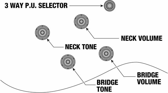 Guitare semi-acoustique Ibanez AM93QM-AYS Antique Yellow Sunburst Guitare semi-acoustique - 9