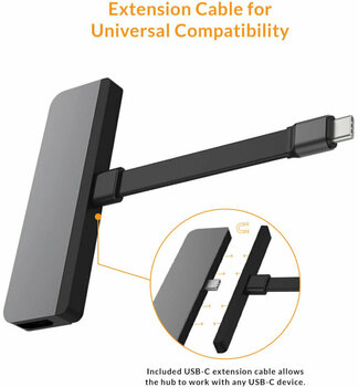 USB-keskitin HYPER HyperDrive Media 6-in-1 USB-C Hub for iPad Pro/Air - 3