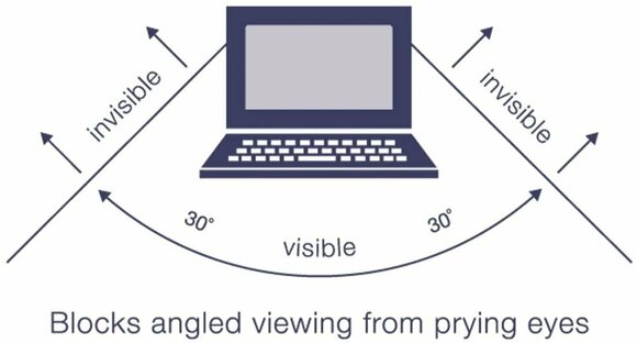 Filtre de protection pour ordinateur portable / moniteur Targus Privacy Screen 23.8" (16:9) Protecteur d'écran Filtre de protection pour ordinateur portable / moniteur - 2