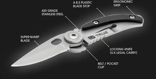 Nóż kieszonkowy True Utility Skeletonknife Nóż kieszonkowy - 5
