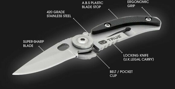 Taschenmesser True Utility Skeletonknife Taschenmesser - 6