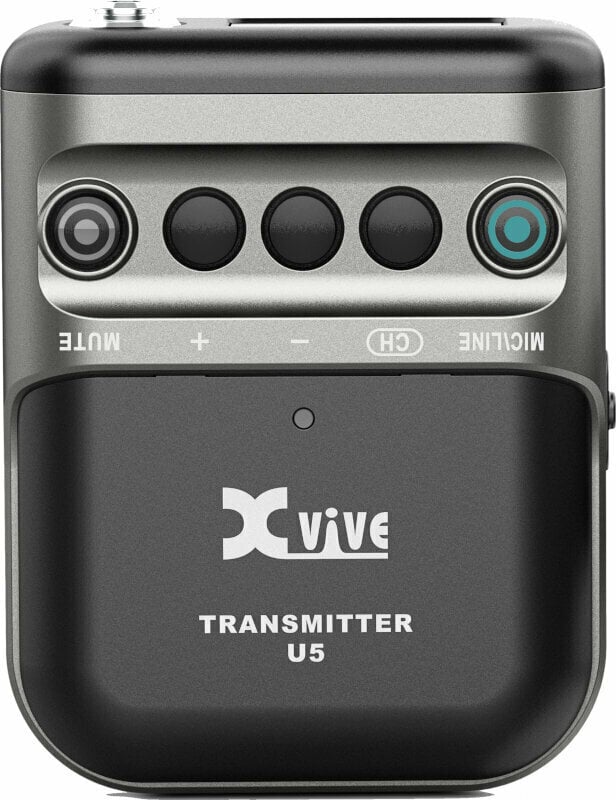 Charakterystyka kierunkowa