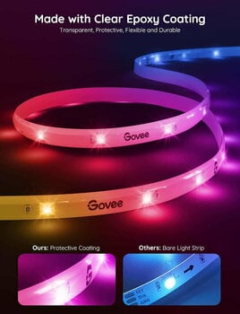 Studiolichter Govee WiFi RGBIC Smart PRO LED strap 10m - 3