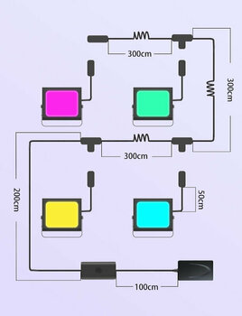 Iluminação inteligente Govee Flood Lights Smart LED 4pcs - 2