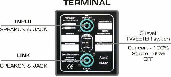 Basluidspreker Taurus TF-115 - 4