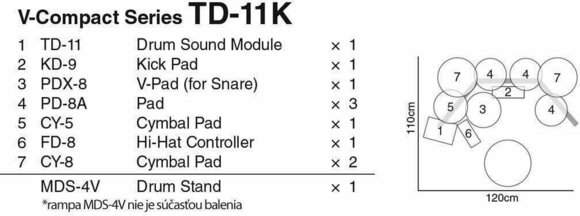 Elektronisch drumstel Roland TD-11K V-drum - 2