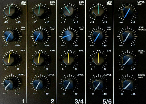 Analogový mixpult Soundking MIX02A - 8