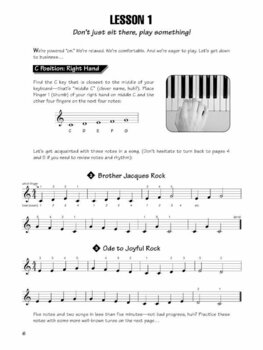 Noty pre klávesové nástroje Hal Leonard FastTrack - Keyboard Method 1 Starter Pack Noty - 2