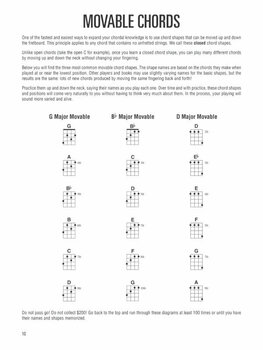 Sheet Music for Ukulele Hal Leonard Ukulele Method Book 2 Music Book - 4
