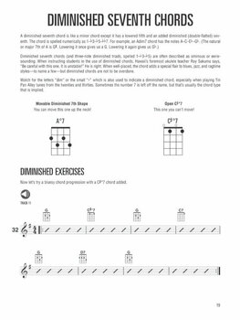 Note za bas ukulele Hal Leonard Ukulele Method Book 2 Notna glasba - 5